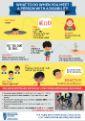Infographic titled: What To Do When You Meet a Person with a Disability