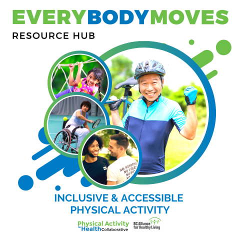 EverybodyMoves Resource Hub. Inclusive and accessible physical activity. Older man holding a bike. Little girl on playground. Woman on wheelchair playing tennis. Two men together wearing anti-homophobia shirts.