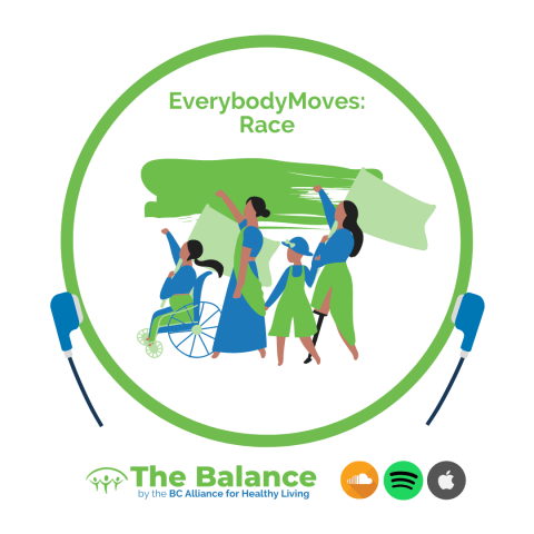 The Balance Podcast episode featuring EverybodyMoves: Race. Graphic illustration of three medium-dark skin toned women marching with their right fists raised and one girl. The woman in the front is using a wheelchair; the second woman is wearing a dupatta; the last woman has an amputated left leg.