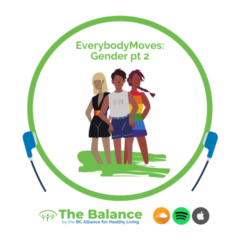 The Balance Podcast episode featuring EverybodyMoves: Gender part one. Graphic illustration of three gender diverse individuals. They stand defiantly with their hands on their hips. They all have accents of rainbow stripes on their clothes, symbolizing Pride.