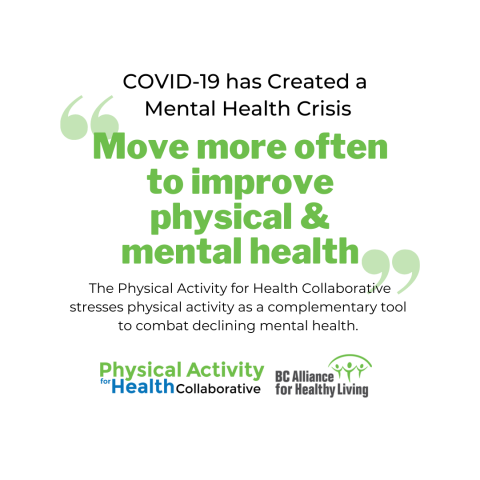 COVID-19 has Created a Mental Health Crisis. BC Experts say: ‘Move More Often to Improve Physical AND Mental Health’